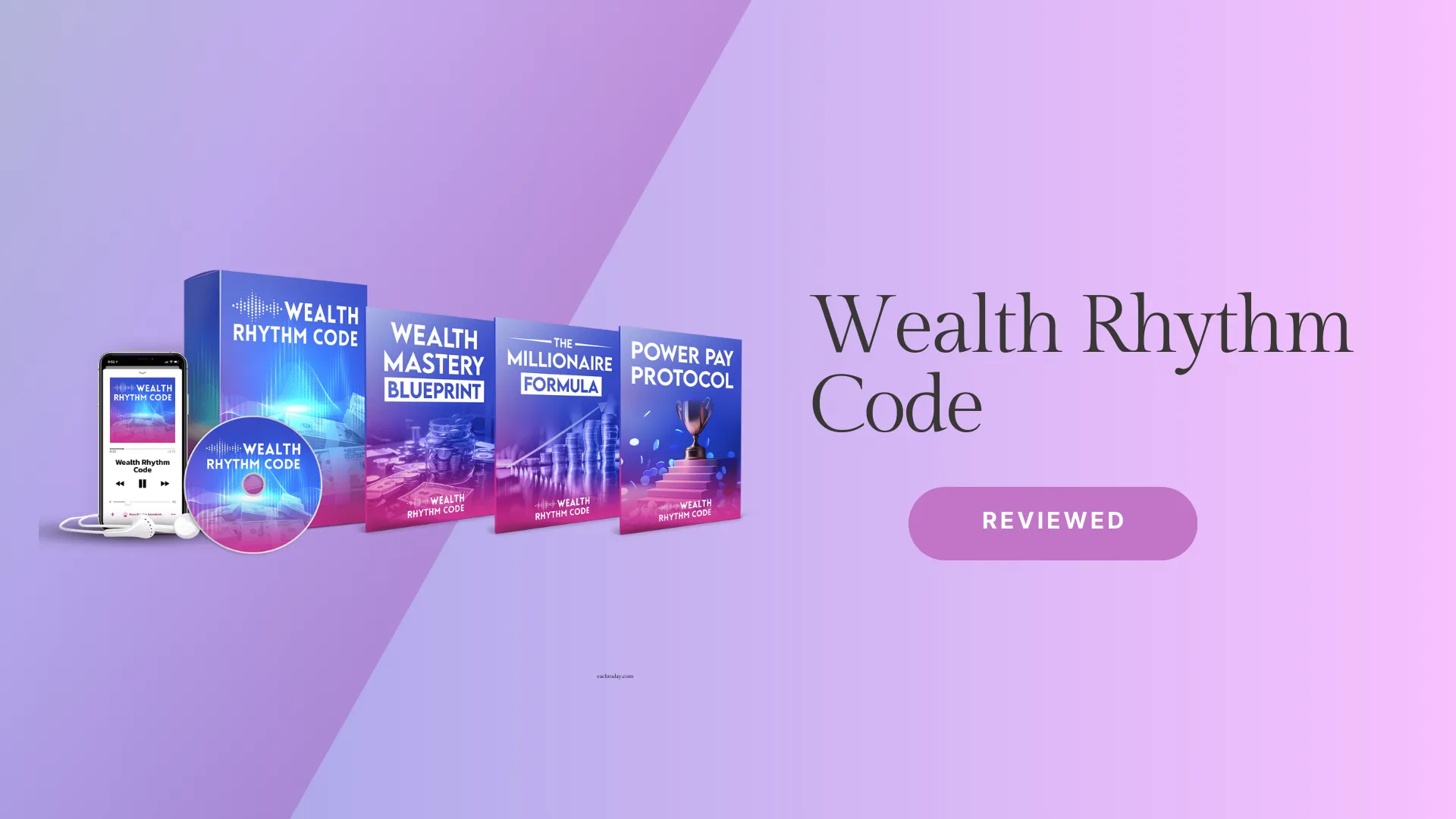Wealth Rhythm Code Reviews