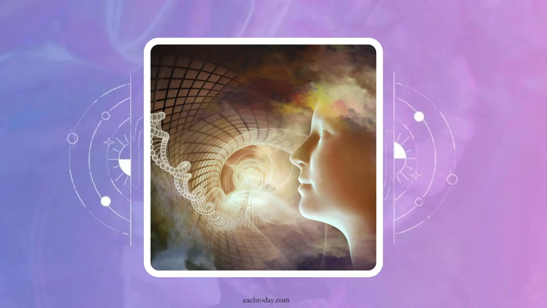 Benefits of Quantum Manifest AI